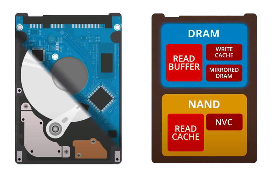 SEAGATE_Enhanced_Cache_fix